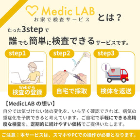 腎機能リスク検査キット
