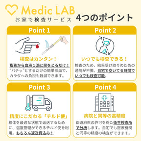 腎機能リスク検査キット