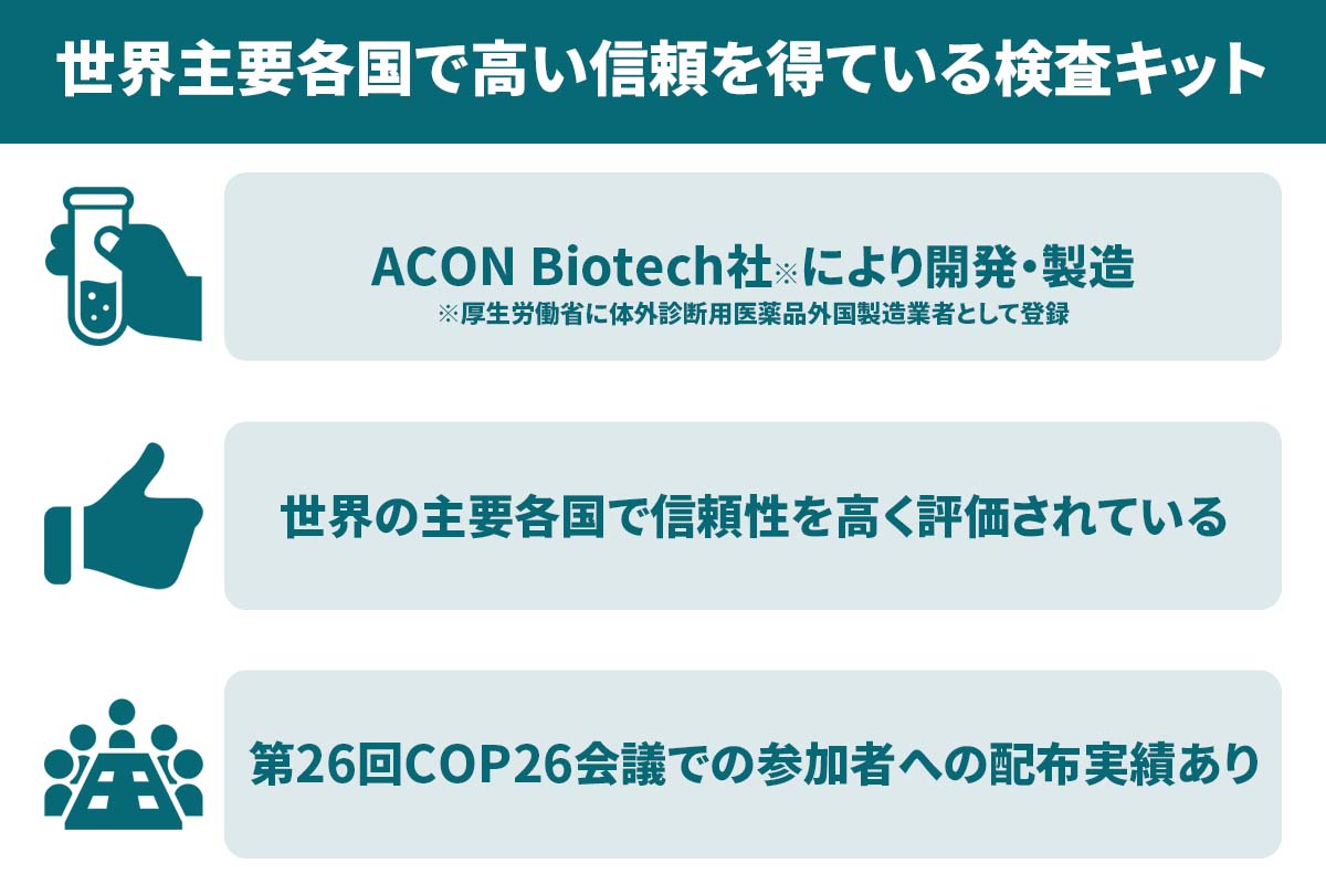 2箱セット⸝⋆ 抗原検査キット 5回分 新型コロナウイルス 研究用